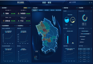 新葡萄8883AMG睿园